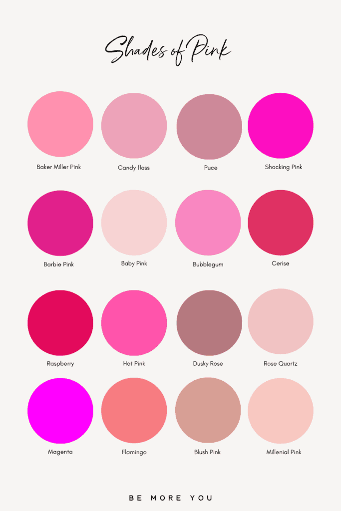Pink Colour Names and swatches | Shades of Pink