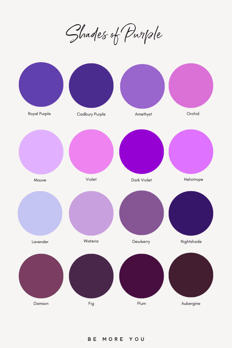 Different Shades Of Purple Chart