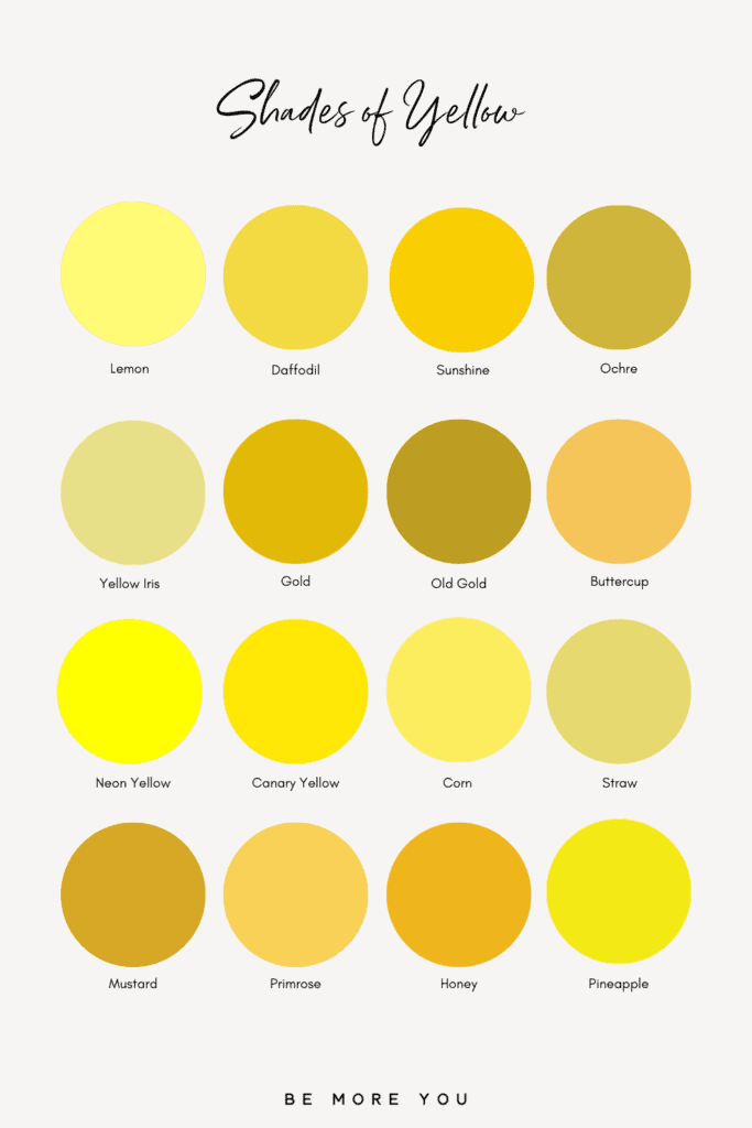 16 Yellow Colour Names and swatches | Shades of Yellow